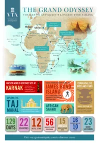 Grand Odyssey Infographic